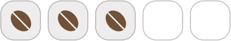 Comparative caffeine indicator for Mekong Blend: 3 of 5 relative to the other Sa